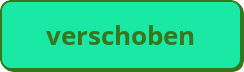 button verschoben